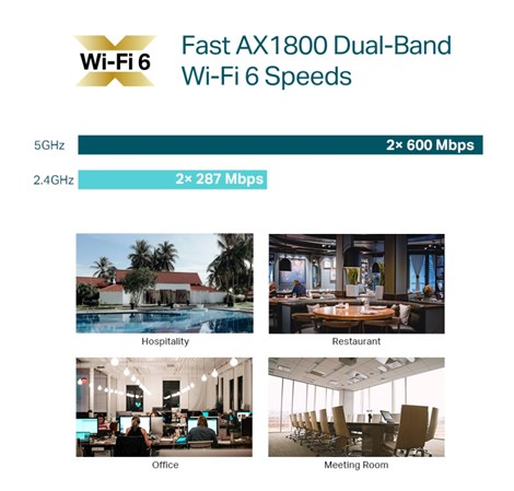 TP-Link Omada AX1800 bežična pristupna točka zidna/stropna Dual-Band Wi-Fi 6 (AP) 574Mbps/1201Mbps (2.4GHz/5GHz), 802.11ax/ac/n/g/b/a, 1×G-LAN, podrška za PoE, 4×interna antena