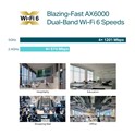 TP-Link Omada AX6000 bežična pristupna točka zidna/stropna 4804 Mbps on 5GHz + 1148 Mbps on 2.4 GHz /160 MHz Channel/2.5 Gbps Ethernet port
