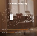 TP-Link AC1200 Deco M4 (2 pack) Mesh Wi-Fi, Dual-Band 300Mbps/867Mbps (2.4GHz/5GHz), 2×GLAN, 2×interna antena, Deco App