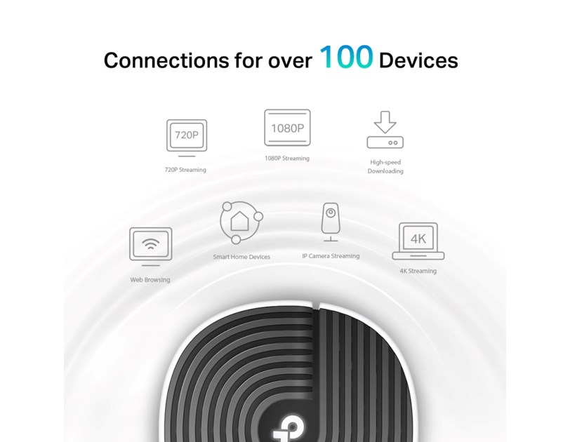 TP- Link AC1900 Deco S7 (3-pack) Mesh Wi-Fi, Dual-Band, 600 Mbps/1300 Mbps (2.4GHz/5GHz), 3×LAN, 3×interna antena, Deco App
