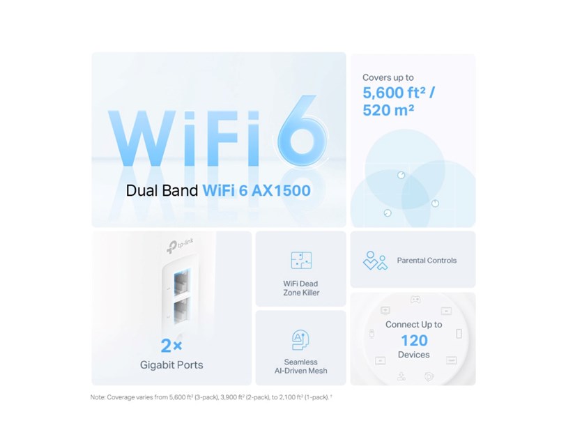 TP Link AX1500 Deco X10 (1-pack) Mesh Wi-Fi 6 Dual-Band, 300 Mbps/1201 Mbps (2,4GHz/5GHz) 2×Gigabit port, Deco App