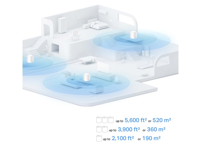 TP Link AX1500 Deco X10 (1-pack) Mesh Wi-Fi 6 Dual-Band, 300 Mbps/1201 Mbps (2,4GHz/5GHz) 2×Gigabit port, Deco App