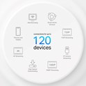TP Link AX1500 Deco X10 (1-pack) Mesh Wi-Fi 6 Dual-Band, 300 Mbps/1201 Mbps (2,4GHz/5GHz) 2×Gigabit port, Deco App