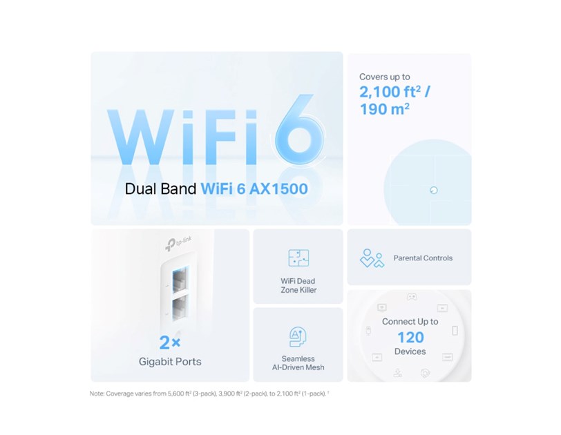 TP-Link AX1500 Deco X10 (2-pack) Mesh Wi-Fi 6 Dual-Band, 300 Mbps/1201 Mbps (2,4GHz/5GHz) 2×Gigabit port, Deco App