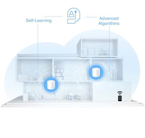 TP-Link AX1500 Deco X10 (2-pack) Mesh Wi-Fi 6 Dual-Band, 300 Mbps/1201 Mbps (2,4GHz/5GHz) 2×Gigabit port, Deco App