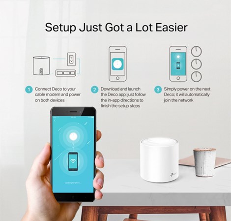 TP-Link AX1800 Deco X20 (3-pack), Dual-Band Mesh Wi-Fi 6, 574Mbps/1201Mbps (2.4GHz/5GHz), 802.11ax/ac/n/a/b/g, 2×G-LAN, Deco App