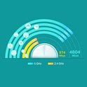 TP-Link AX5400 Deco X60 (3-pack), Dual-Band Mesh Wi-Fi 6, 574Mbps/2402Mbps (2.4GHz/5GHz), 802.11ax/ac/n/a/b/g, 2×G-LAN, Deco App