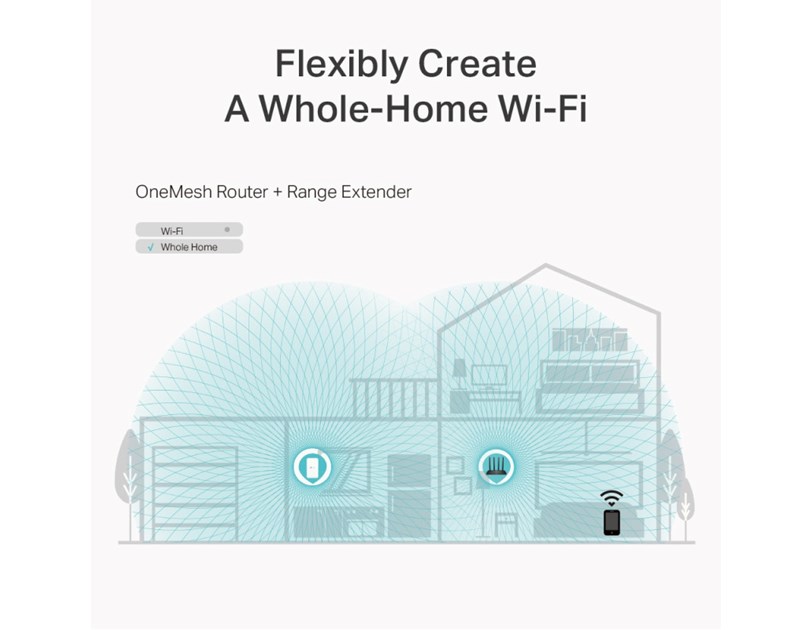 TP-Link AC1200 Archer C6 bežični usmjerivač (Dual-Band Gigabit Router) 300Mbps/867Mbps (2.4GHz/5GHz), 802.11a/b/g/n/ac,  1×G-WAN, 4×G-LAN, 4 antene 