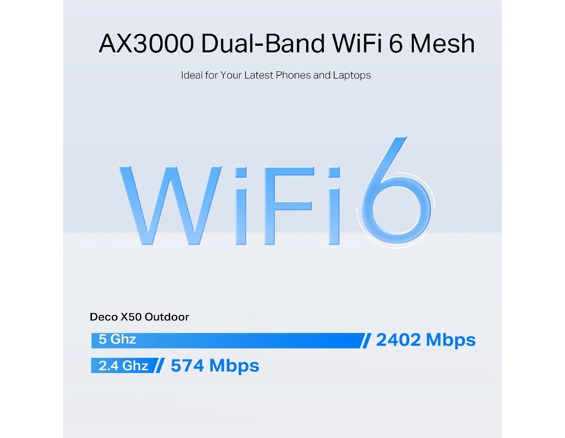 TP-Link AX3000 Deco X50-Outdoor, Dual-Band Mesh Wi-Fi 6, 574Mbps/2402Mbps (2.4GHz/5GHz), 802.11ax/ac/n/a/b/g, 2×G-LAN, IP65, Deco App