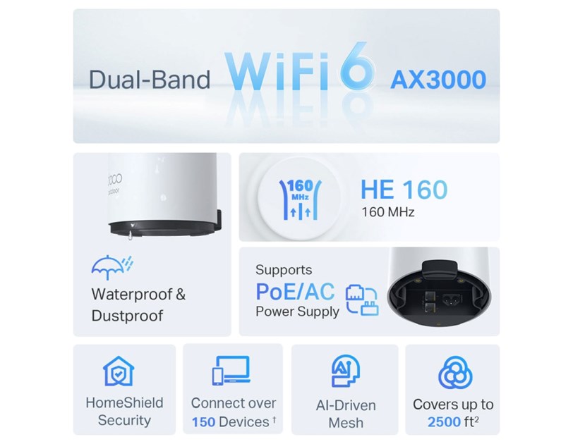 TP-Link AX3000 Deco X50-Outdoor, Dual-Band Mesh Wi-Fi 6, 574Mbps/2402Mbps (2.4GHz/5GHz), 802.11ax/ac/n/a/b/g, 2×G-LAN, IP65, Deco App