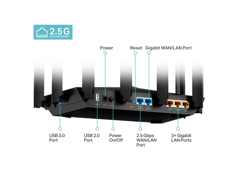 TP-Link AX7800 Archer AX95 bežični usmjerivač (Tri-Band Gigabit Wi-Fi 6 Router) 574 Mbps/2402 Mbps/4804 Mbps (2.4GHz/5GHz×2) 802.11ax/ac/n/a/b/g,1.7 GHz 4C, 3x G-LAN, 2x G-WAN/LAN, 2xUSB, 8x Antena 