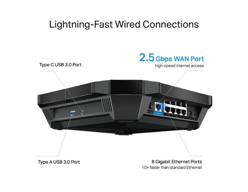 TP-Link AX6000 bežični usmjerivač (Dual-Band Router Wi-Fi 6) 1148Mbps/4804Mbps (2.4GHz/5GHz), 802.11ax/a/b/g/n/ac, 1×G-WAN, 8×G-LAN, USB-A3.0/USB-C3.0, 8×fiksne antene