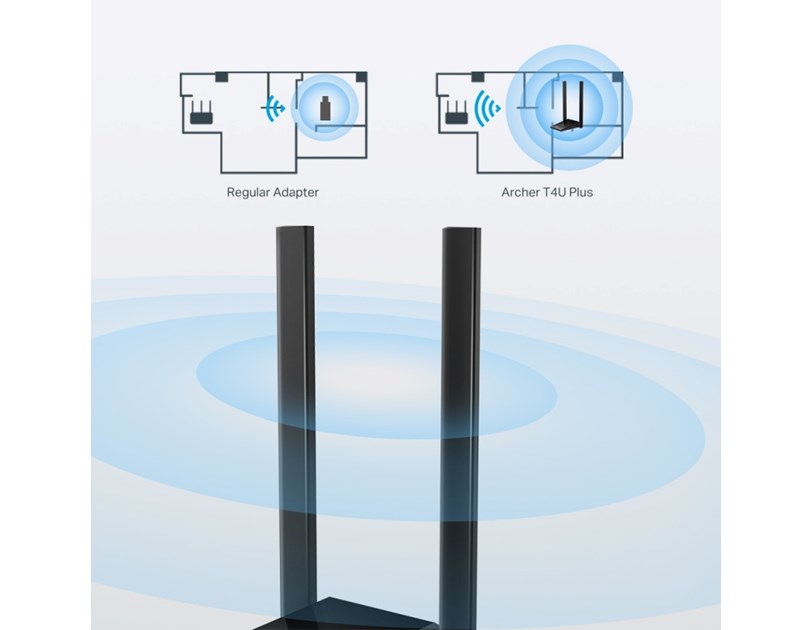 TP-Link AC1300 Archer T4U Plus bežični Dual-Band USB3.0 adapter 400Mbps/867Mbps (2.4GHz/5GHz), 802.11a/b/g/n/ac, 2×5dBi antene