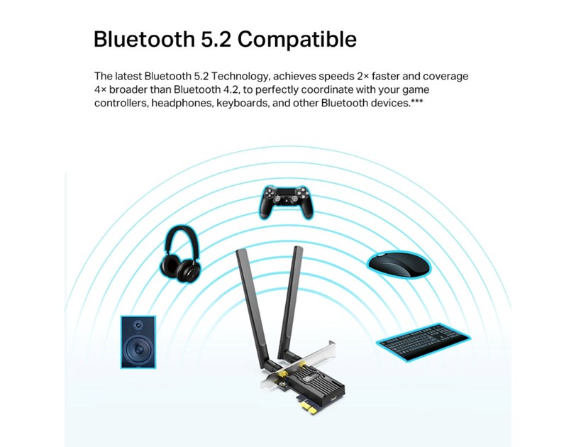 TP-Link AX1800 Archer TX20E bežični Dual-Band Wi-Fi 6 BT5.2 PCI-E adapter 574Mbps/1201Mbps (2.4GHz/5GHz), 802.11ax/ac/n/a/g/b, 2×antene