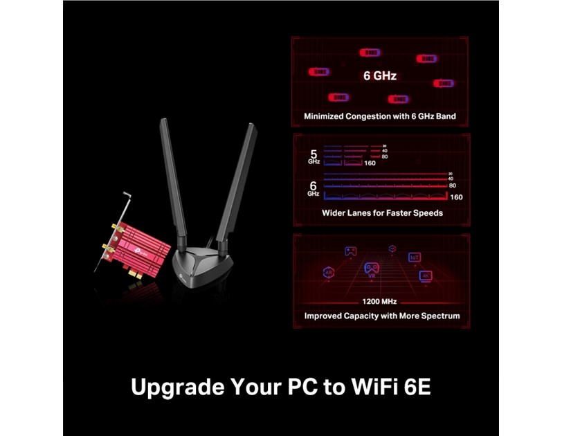 TP-Link AX5400 Archer TXE75E bežični Tri-Band Wi-Fi 6E BT5.3 PCI-E adapter 574Mbps/2402Mbps/2402Mbps (2.4GHz/5GHz/6GHz), 802.11ax/ac/n/a/g/b, 2×antene