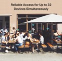 TP-Link bežični N 4G LTE usmjerivač (Router) 300Mbps (2.4GHz), 802.11b/g/n, interni 4G modem, 2×LAN/WAN, utor za SIM karticu, 2× LTE odvojive antene