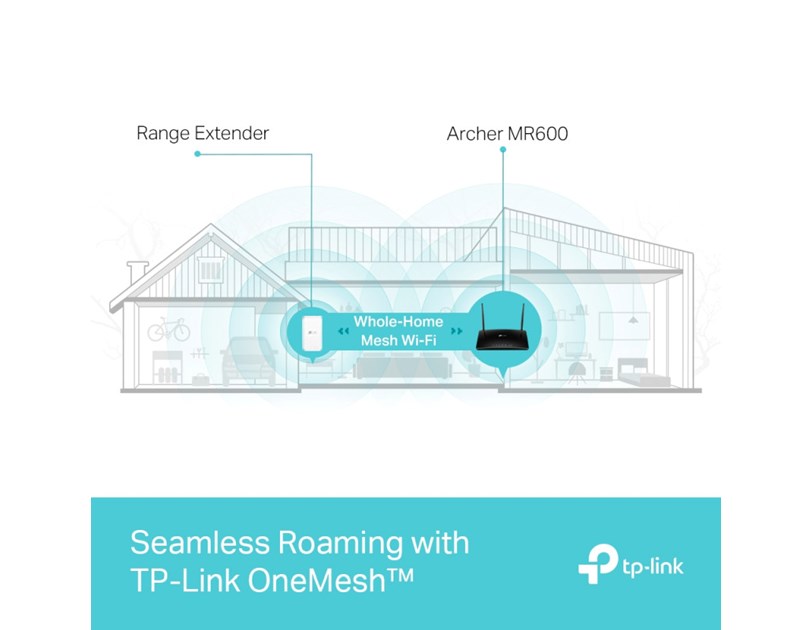 TP-Link AC1200 Archer MR600 bežični usmjerivač, Dual-Band 4G+Cat6, 300Mbps/867Mbps (2.4GHz/5GHz), 802.11a/b/g/n/ac, 1×GWAN, 3×GLAN, microSIM, 2×odvojive antene 