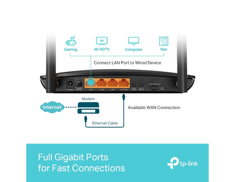 TP-Link AC1200 Archer MR600 bežični usmjerivač, Dual-Band 4G+Cat6, 300Mbps/867Mbps (2.4GHz/5GHz), 802.11a/b/g/n/ac, 1×GWAN, 3×GLAN, microSIM, 2×odvojive antene 