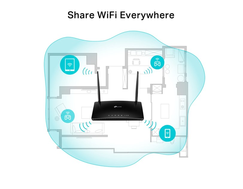 TP-Link bežični N 4G LTE usmjerivač (Router) 300Mbps (2.4GHz), 802.11b/g/n, 4G modem, 3×LAN/1×WAN, 1×Telefon port, SIM, 2× LTE odvojive antene