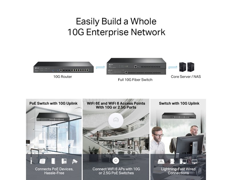 TP-Link Omada Gigabit VPN usmjerivač (Router), 2×10G-LAN SFP+, 1×G-WAN/LAN, 8×G-WAN/LAN, 1×Rj45 console, 2×USB