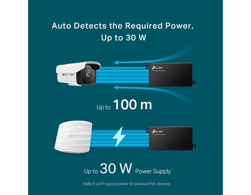 TP-Link PoE+ Injector Adapter, 1×Gbit PoE Port, 1×Gbit Non-PoE Port, 802.3at/af, Data+Power po istom kablu, do 100m, plastično kućište