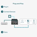 TP-Link PoE++ Injector Adapter, 1×Gbit PoE Port, 1×Gbit Non-PoE Port, 802.3at/af/bt, Data+Power po istom kablu do 100m, metalno kućište