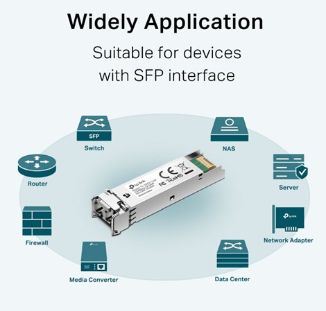 TP-Link Gigabit SFP modul, Multi-mod, MiniGBIC, LC sučelje, do 550/275m udaljenost