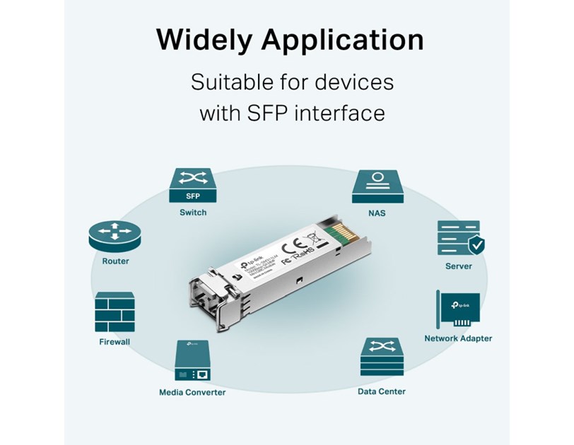 TP-Link Gigabit SFP modul, Multi-mod, MiniGBIC, LC sučelje, do 550/275m udaljenost