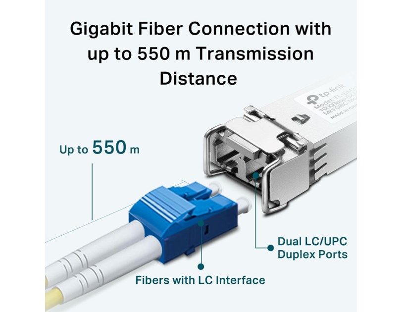 TP-Link Gigabit SFP modul, Multi-mod, MiniGBIC, LC sučelje, do 550/275m udaljenost