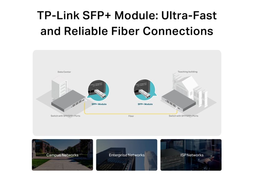 TP-Link 10G-SR SFP+ LC  850nm Multi-mode, LC Duplex konektor, do 300m