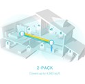TP-Link AX3000 Deco X50 (2-pack), Dual-Band Mesh Wi-Fi 6, 574Mbps/2402Mbps (2.4GHz/5GHz), 802.11ax/ac/n/a/b/g, 3×G-LAN, Deco App