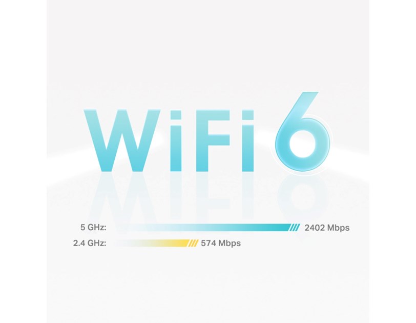 TP-Link AX3000 Deco X50 (2-pack), Dual-Band Mesh Wi-Fi 6, 574Mbps/2402Mbps (2.4GHz/5GHz), 802.11ax/ac/n/a/b/g, 3×G-LAN, Deco App