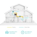 TP-Link AV1000 Powerline bežični mrežni adapter, 300Mbps/433Mbps (2.4GHz/5GHz), 2×GLAN (TL-WPA7517 & TL-PA7017)