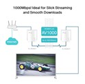 TP-Link AV1000 Powerline Gigabit mrežni adapter, 1000Mbps, HomePlug AV (duplo pakiranje)
