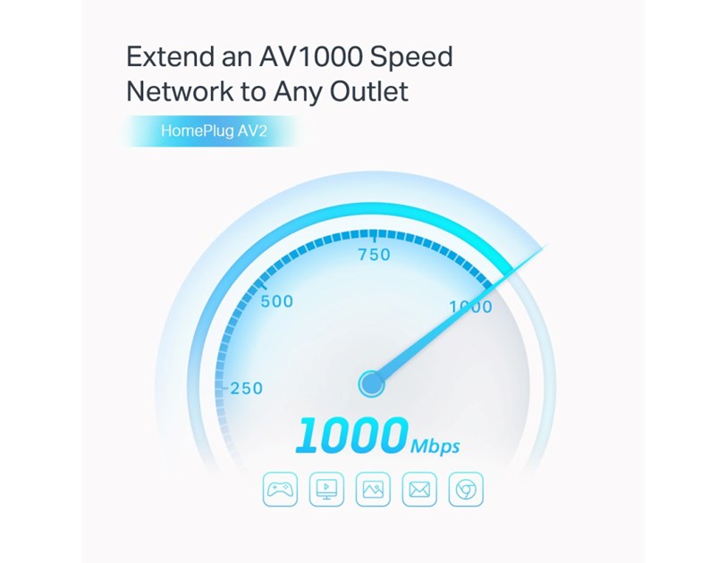 TP-Link AV1000 Powerline Gigabit mrežni adapter, 1000Mbps, dodatna strujna utičnica, 2×G-LAN, HomePlug AV2 (duplo pakiranje)