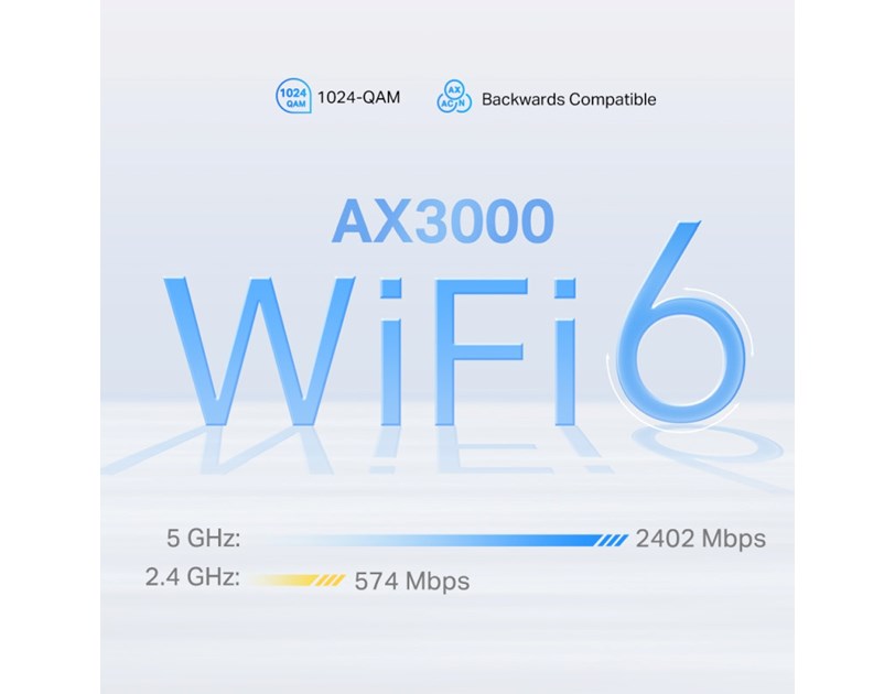 TP-Link AX3000 5G Whole Home Mesh WiFi 6, 574Mbps/2402Mbps (2.4GHz/5GHz), 802.11ax/ac/n/a/b/g, 1× 2.5 Gbps port + 2× Gigabit port, Deco App