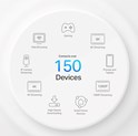 TP-Link AX3000 5G Whole Home Mesh WiFi 6, 574Mbps/2402Mbps (2.4GHz/5GHz), 802.11ax/ac/n/a/b/g, 1× 2.5 Gbps port + 2× Gigabit port, Deco App
