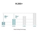 TP-Link VIGI C340 Full color kamera 2K 4MP, H.265+, 4mm leća, RJ45, PoE/12V DC, Night Vision, microSD, dvosmjerni audio, detekcija pokreta, vodootporna IP67, VIGI app