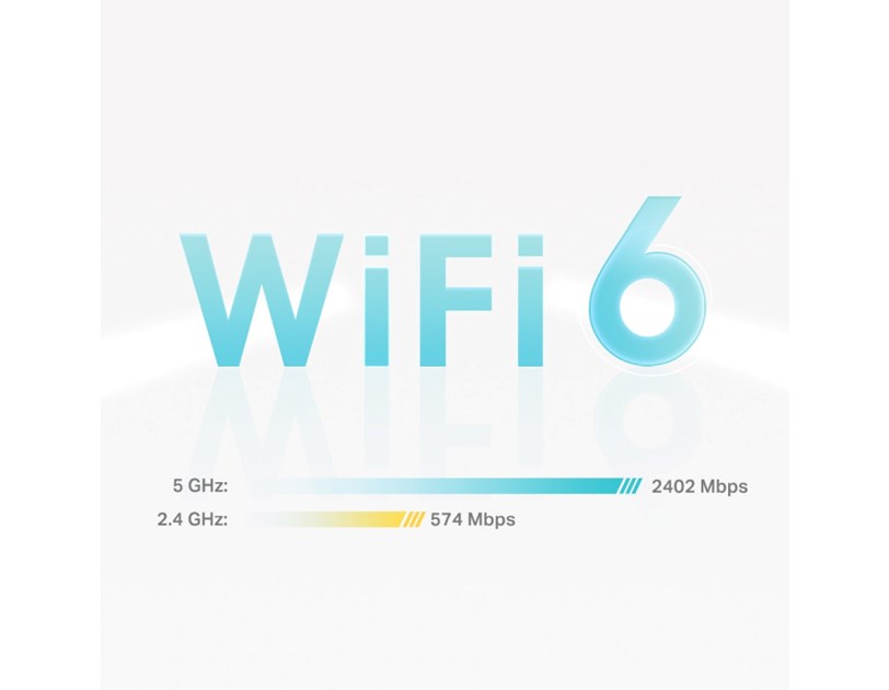 TP-Link AX3000 Deco X50, Dual-Band Mesh Wi-Fi 6, 574Mbps/2402Mbps (2.4GHz/5GHz), 802.11ax/ac/n/a/b/g, 3×G-LAN, Deco App