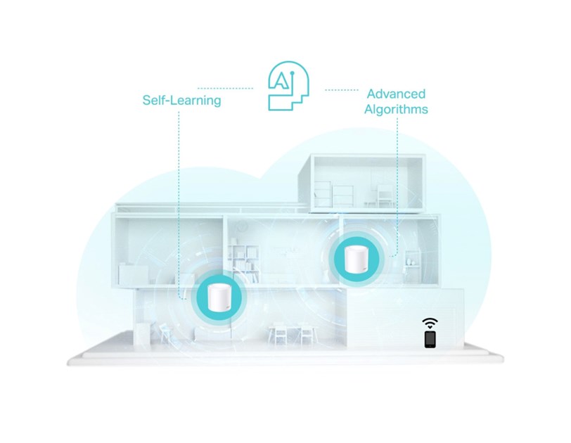 TP-Link AX3000 Deco X50, Dual-Band Mesh Wi-Fi 6, 574Mbps/2402Mbps (2.4GHz/5GHz), 802.11ax/ac/n/a/b/g, 3×G-LAN, Deco App