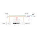 Mikrotik Cloud Router Switch 504-4XQ-IN, QCA9531 650 MHz CPU, 16×25G, 64MB RAM, 4×100G QSFP28 ports, 1×100Mbit manage port, RouterOS L5, desktop kućište, rackmount , dual hot-swap PSU
