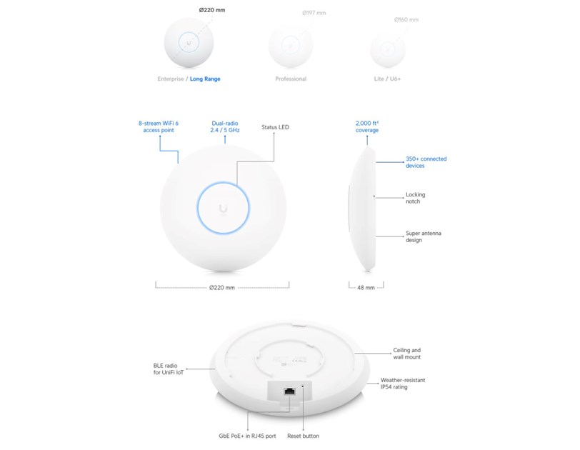 Ubiquiti UniFi WiFi 6 Long-Range pristupna točka