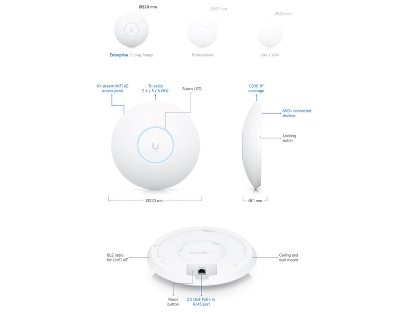 Ubiquiti UniFi WiFi 6 Enterprise pristupna točka
