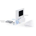 Ubiquiti UniFi WiFi 6 In-Wall pristupna točka