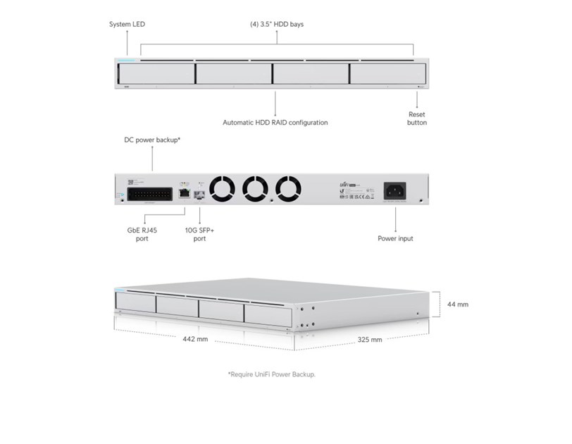 Ubiquiti UniFi Network Video Recorder (UNVR)