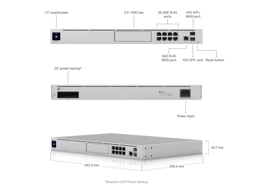 Ubiquiti UniFi Dream Machine Pro 8-portni switch, 8×G-LAN, 1×G-WLAN, 1×1/10G SFP+ LAN/WAN