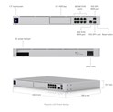 Ubiquiti UniFi Dream Machine Pro 8-portni switch, 8×G-LAN, 1×G-WLAN, 1×1/10G SFP+ LAN/WAN