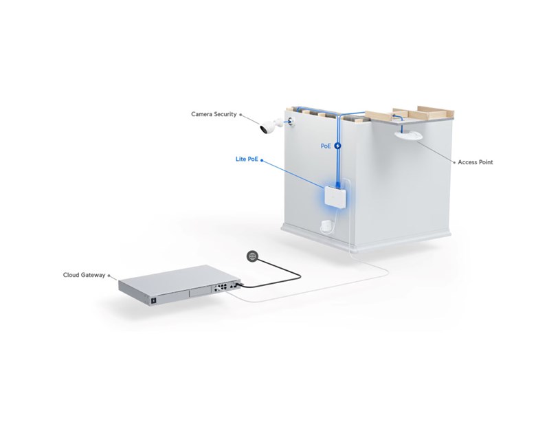 Ubiquiti UniFi Managed 8-port Gigabit Switch (4-port PoE+) 52W (USW-LITE-8-PoE)