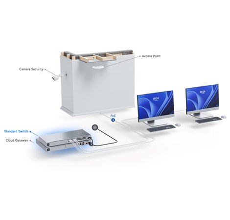 Ubiquiti UniFi Managed 24-port Gigabit Switch, 16-port PoE+, 2×SFP, Rackmount, 95W (USW-24-PoE Gen2)