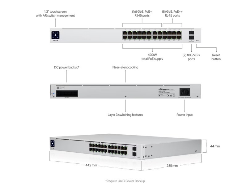 Ubiquiti UniFi Managed 24-port Gigabit L3 Switch, 16-port PoE+, 8-port PoE++, 2×10G SFP+, Rackmount, 400W (USW-PRO-24-PoE-Gen2)